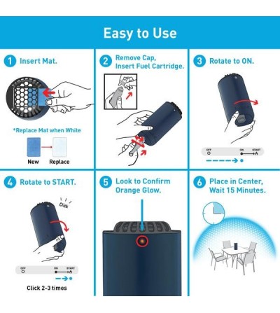 ThermaCELL Mini Halo Azul marino - Repelente de mosquitos