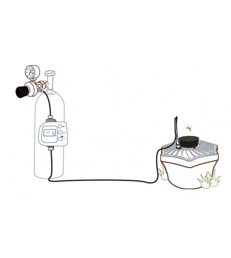Biogents CO2 Timer